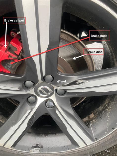 brake pad testing machine|your brakes need checking if.